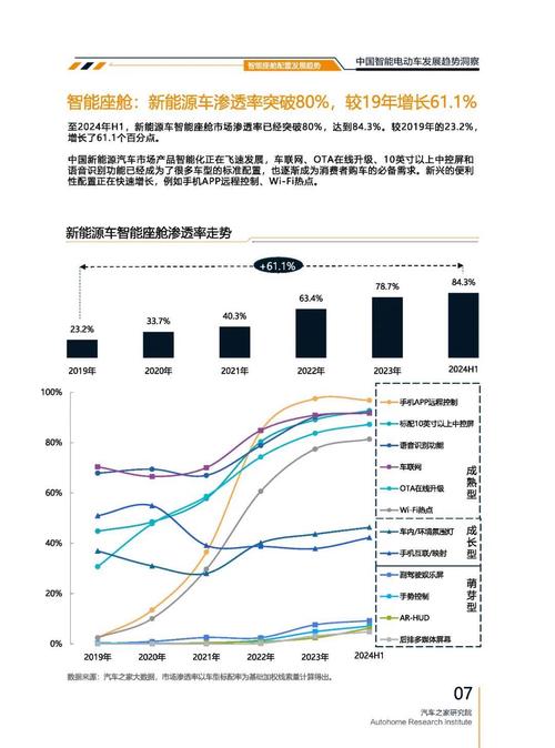 广州222起亚对未来市场的预测，名爵汽车品牌文化的传播